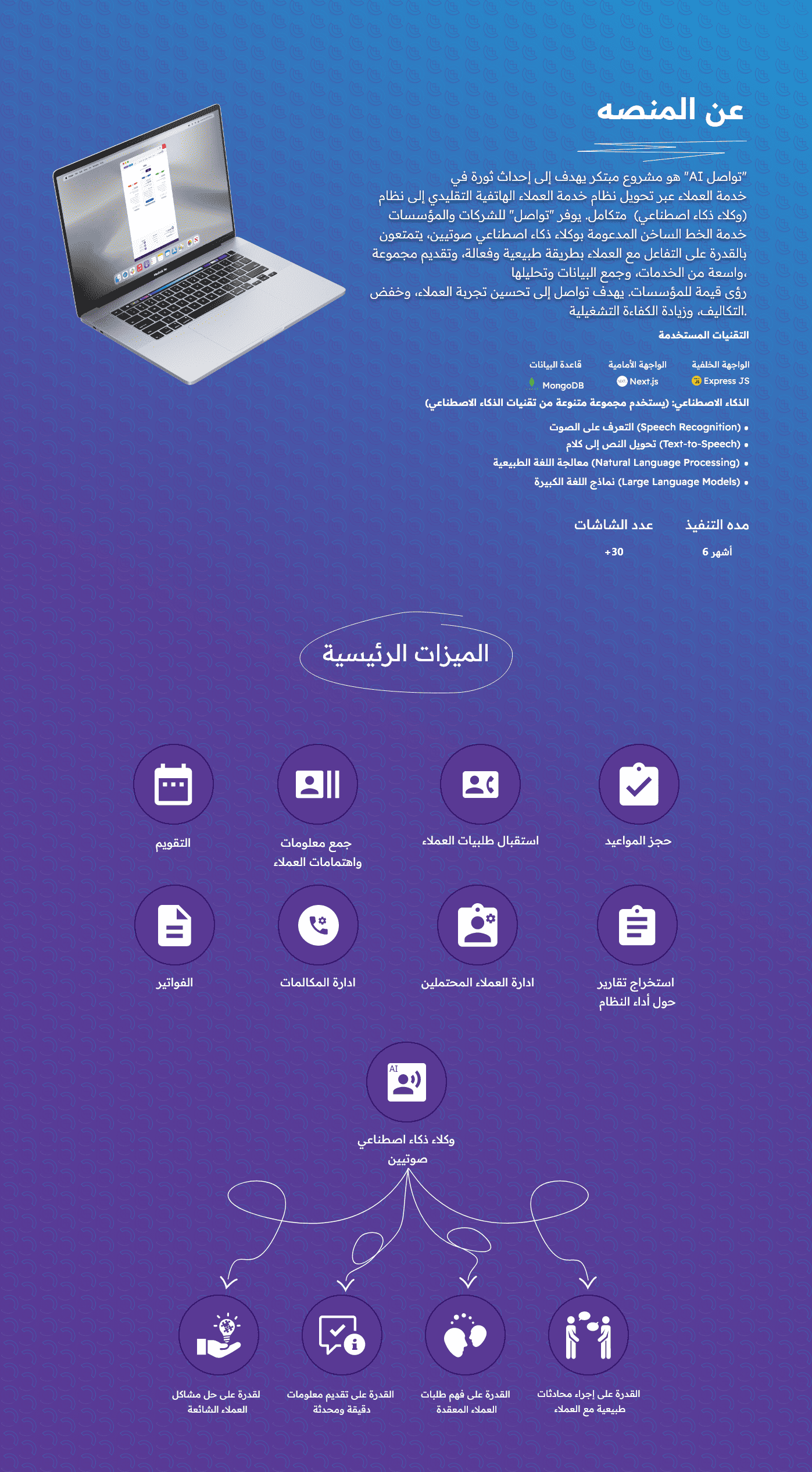 منصة متكاملة لإدارة خدمة العملاء الصوتيه call center بالذكاء الاصطناعي - Additional screenshot 2